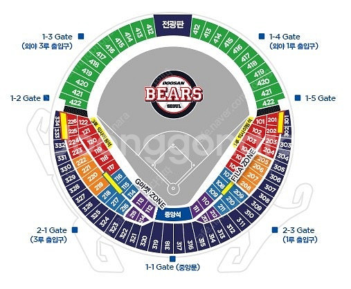 [주말][두산 vs KIA] 8/15일(금)~8/17일...--0