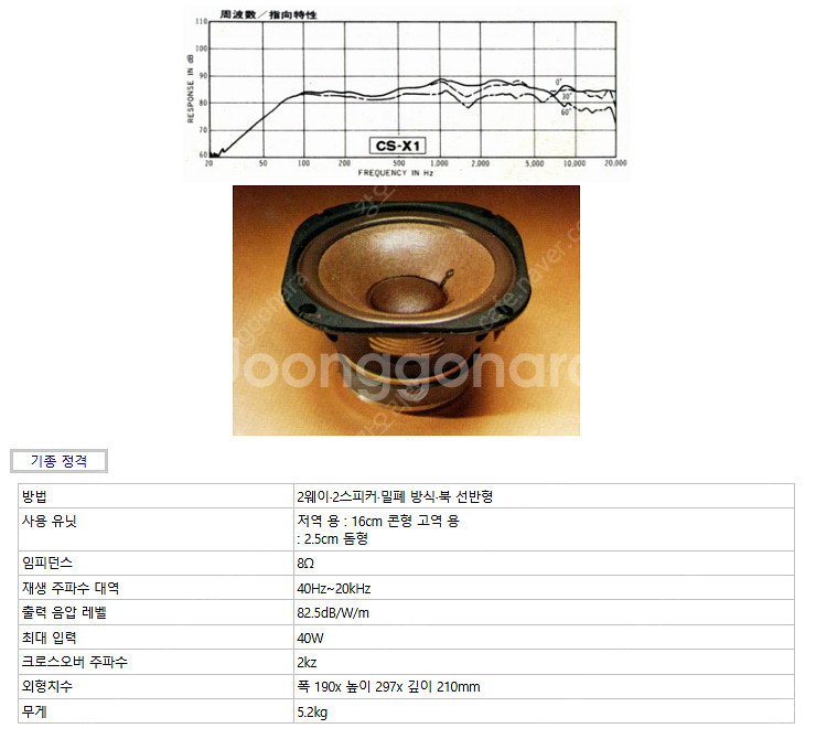 파이오니아 앰프 + 카세트데크 + 스피커 + 튜너 시집보냅니다.--7