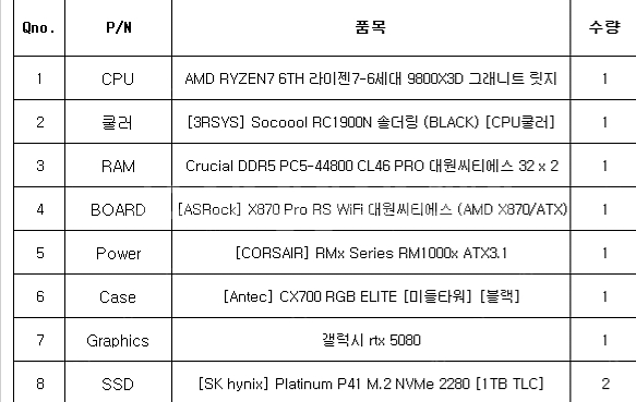 9800X3D/RTX5080본체 화이트 팝니다--7