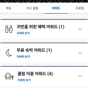 하얏트 GOH, 클럽 어워드, 무료 숙박권 양도