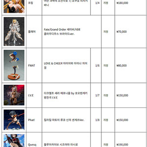 (8/14 대량추가)미소녀 피규어 및 성피 스케일 정리 (알터 네이티브 프링 바인딩 큐식스 용정석레진 등)