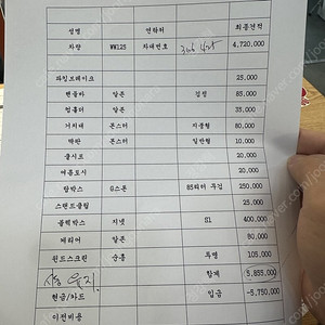 25년식 PCX 125 그레이색상 판매합니다.