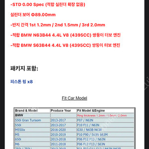 BMW MAHLE 순정규격 단조 피스톤링 셋트 판매합니다 550i m5 650i m6 m750i 750li m850i x50i x5m x6m x7