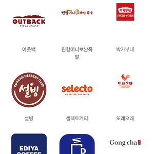 외식상품권