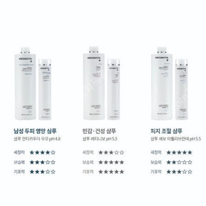 메다비타 샴푸 1000ml