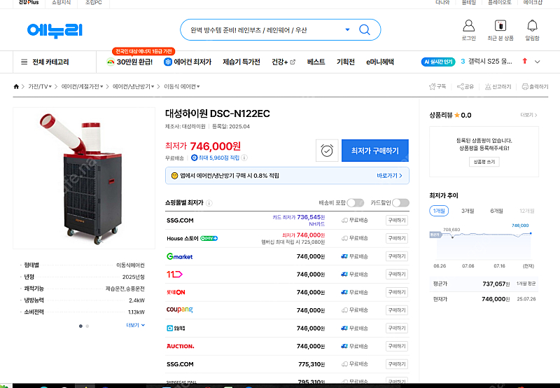 [부산/사하]대성하이원 냉방기 산업용에어컨/코끼리에어컨 1구 사자마자 팝니다. 박스포장 그대로 주방이나 소규모 산업... 이미지