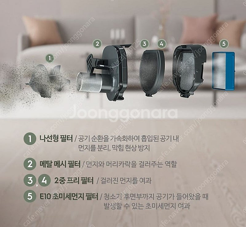 [3in1 청소기 / 걸레 청소용 헤드 + 침구전용 헤...--5