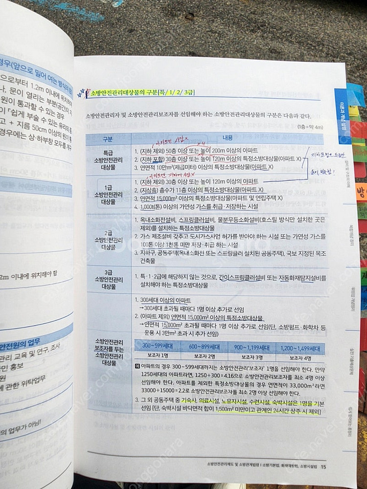 챕스랜드 25년 1급 이론서,기출 문제집 판매/배송비 ...--5