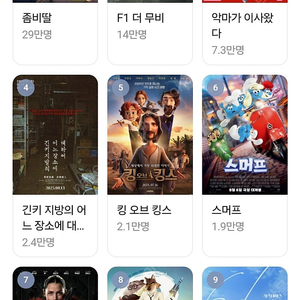 CGV 영화예매 판매합니다