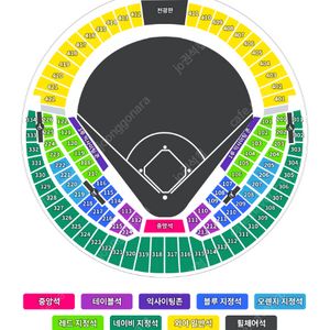 8월16/17 18:00 두산 vs KIA
