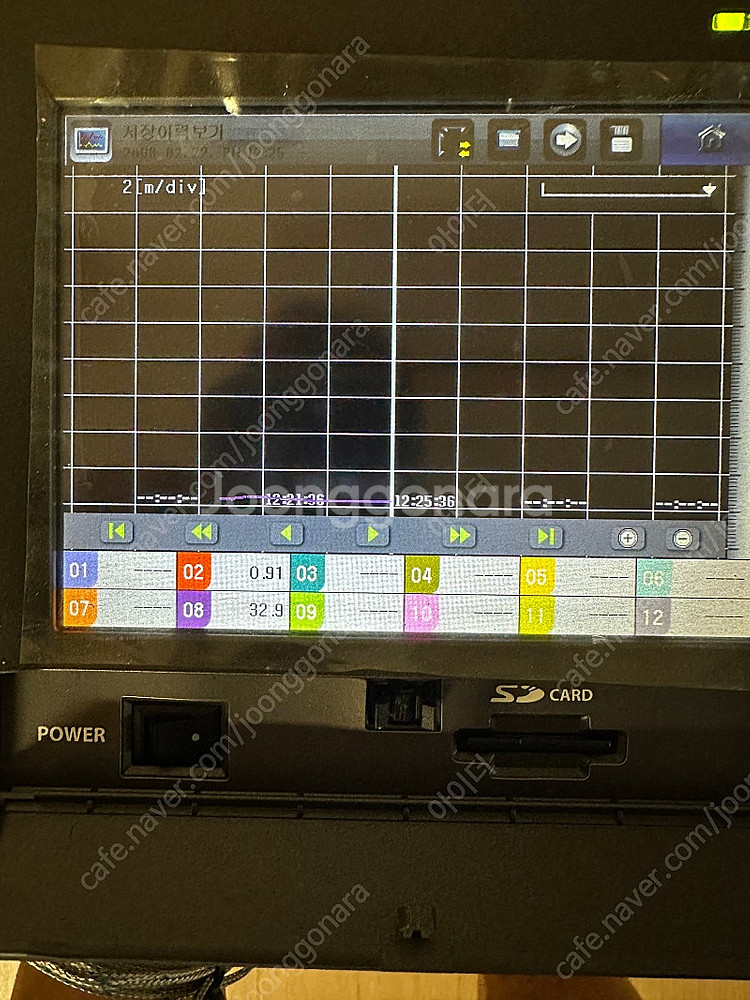 한영넉스 GR200-1210 12체널용 터치페널 기록계--0