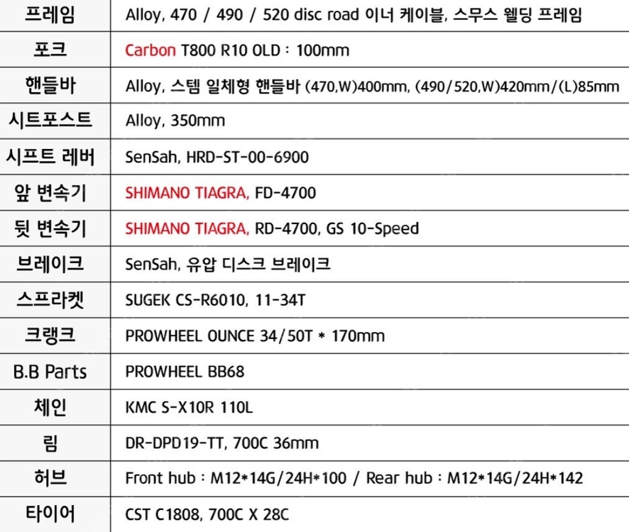 창고정리 급처분 샌프란시스코 EX 105 세이프웨이로드 사바 콜로라도5S 콜로라도7F 카시스 R7020 GRX400... 이미지
