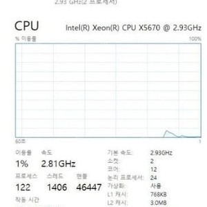 인천/서구]제온 DELL R710 / X5670 X 2EA / 32GM RAM / 1050Ti