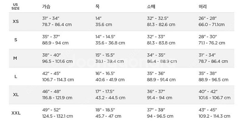 폴로 랄프로렌 남성용 커스텀 슬림핏 소프트 코튼 반팔 ...--3