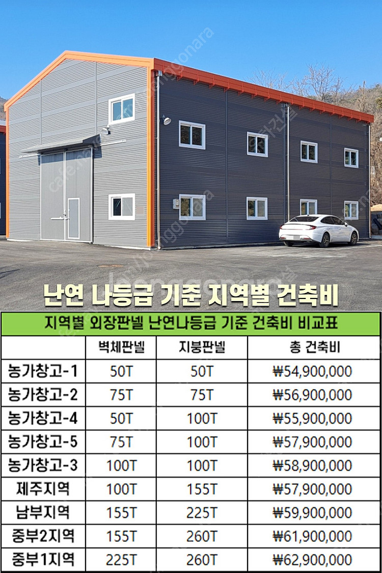 [60평 H빔창고 건축비 5,490만원] 새판넬(중고X...--7