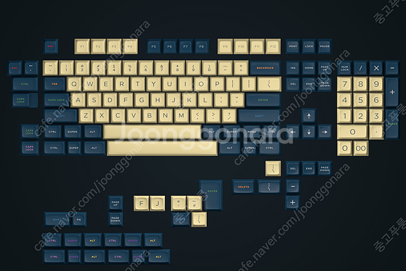 Originative DSA Penumbra 키캡 풀셋--1