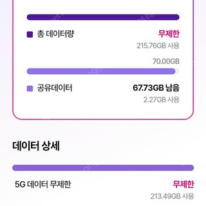 LG U+ 유플러스 데이터 2기 가 팝니다