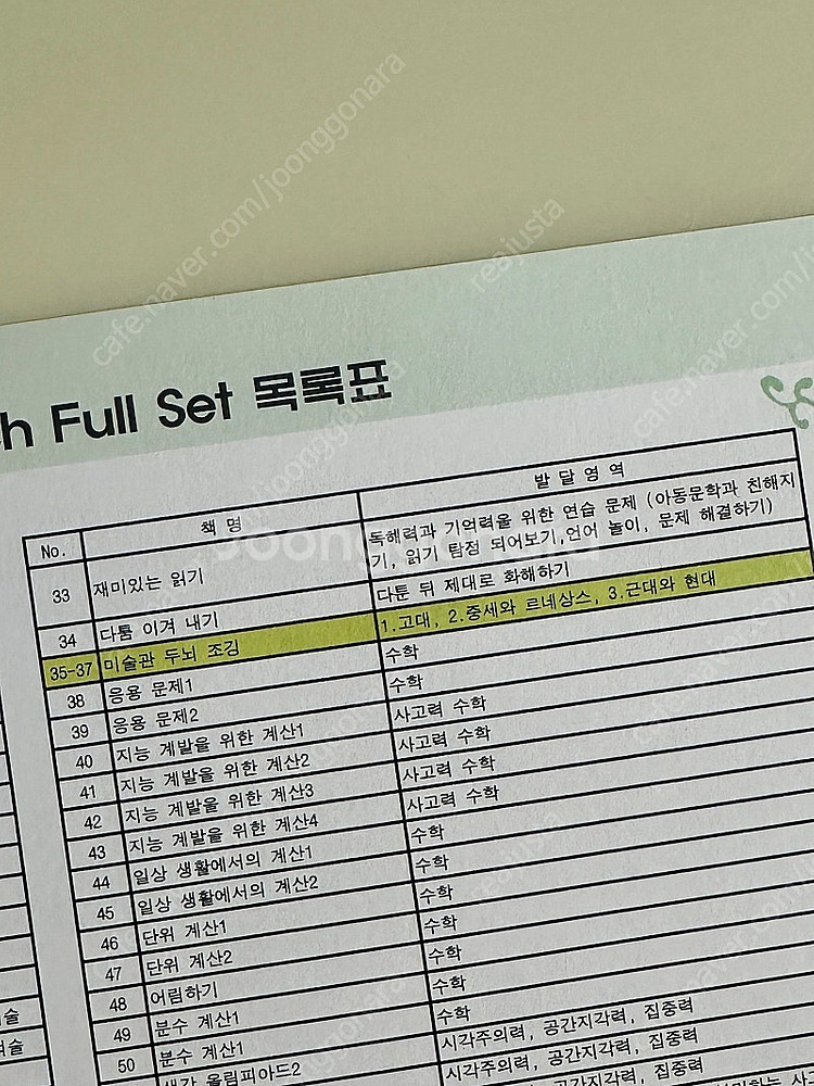 주니어루크 풀세트 판매합니다.--8