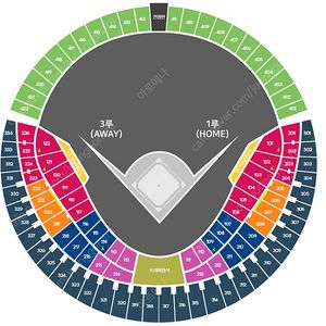[8/21(목) LG트윈스 VS 롯데자이언츠] 3루 오렌지석 4연석 양도