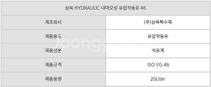 유압작동유 32,000원 판매합니다--1