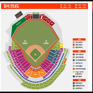 8월 23일 (토) 한화 - SSG 3루 내야지정석A 2층 양도 4연석