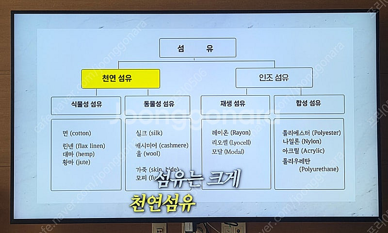 한섬 버드 BIRD 골드버튼 백자수 데님 자켓 S 사이...--5