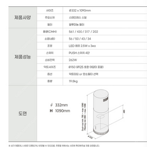[미개봉] 엘리카 제니스2 아일랜드 후드 판매합니다 하츠정식수입제품