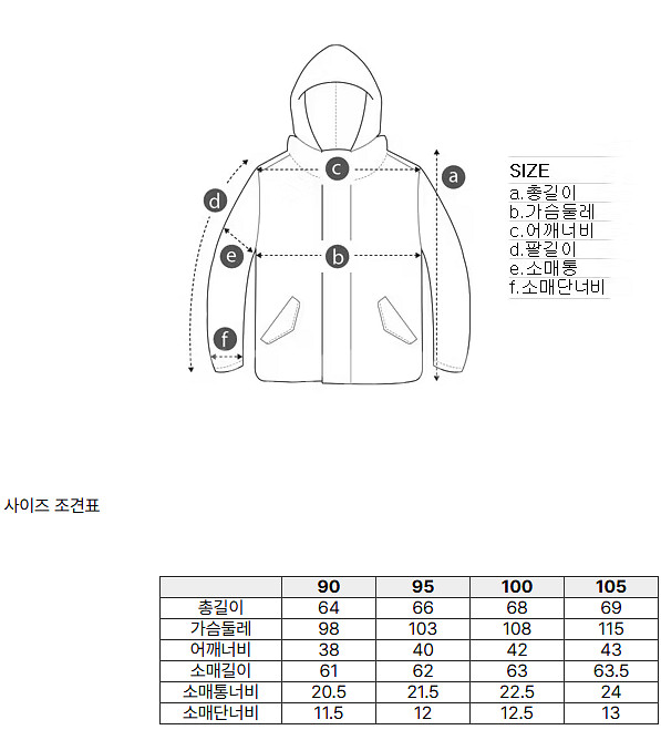 (95) KOLON 코오롱 스포츠 여성 고어텍스 팩라이...--7