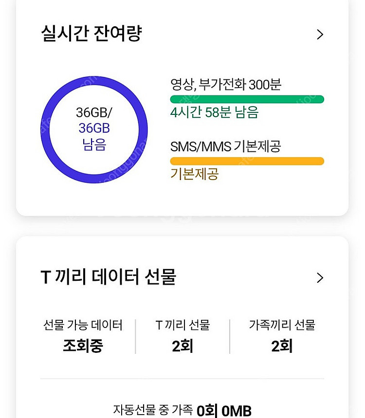 Skt 데이터 2기가 2천원 팔아요--0