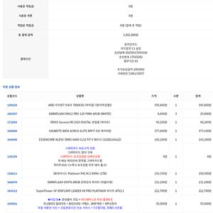 783d, 4070ti super 화이트 본체 팝니다