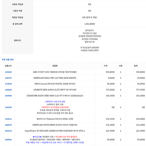 783d, 4070ti super 화이트 본체 팝니다