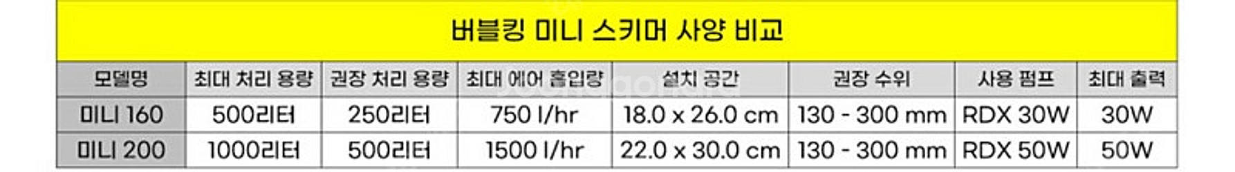 해수 수조용 버블킹 미니200 스키머 팝니다--1