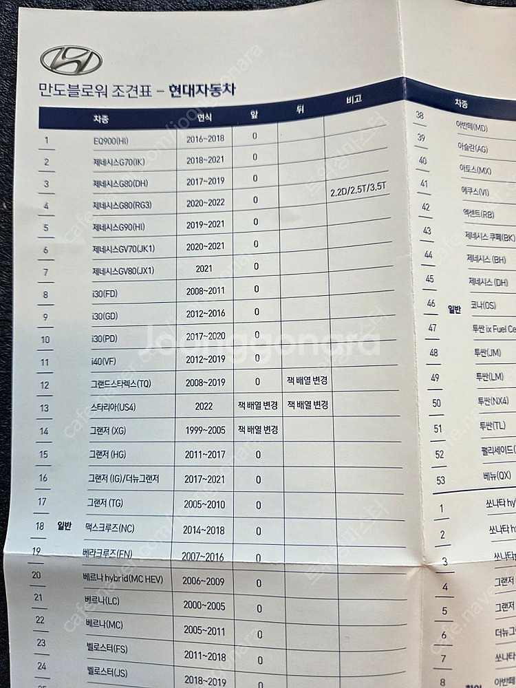 에프터블로우 만도V5--7