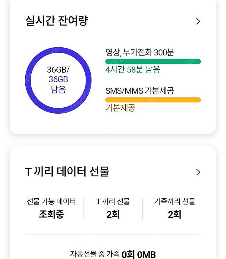Skt데이터 2기가 1800원 판매중!--0
