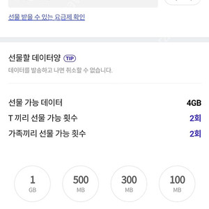 SK 데이터 1GB 1500원 2GB 3000원 판매합니다.