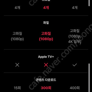 티빙스탠다드 계정공유 4개월 (12월 18일까지)