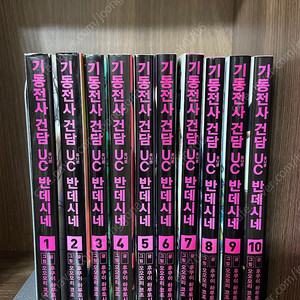 기동전사건담UC반데시네, 썬더볼트, 타부타부