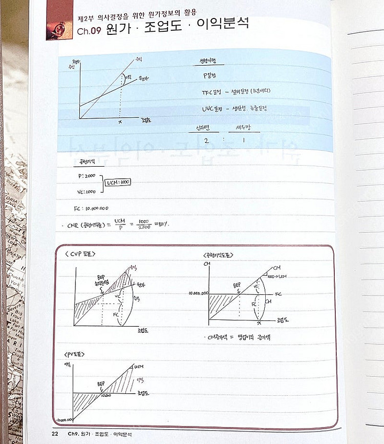 *당일배송* 원가관리회계 필기노트 01,02: 김용남--5