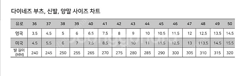 다이네즈 방수숏부츠(여성240)바이크신발--8