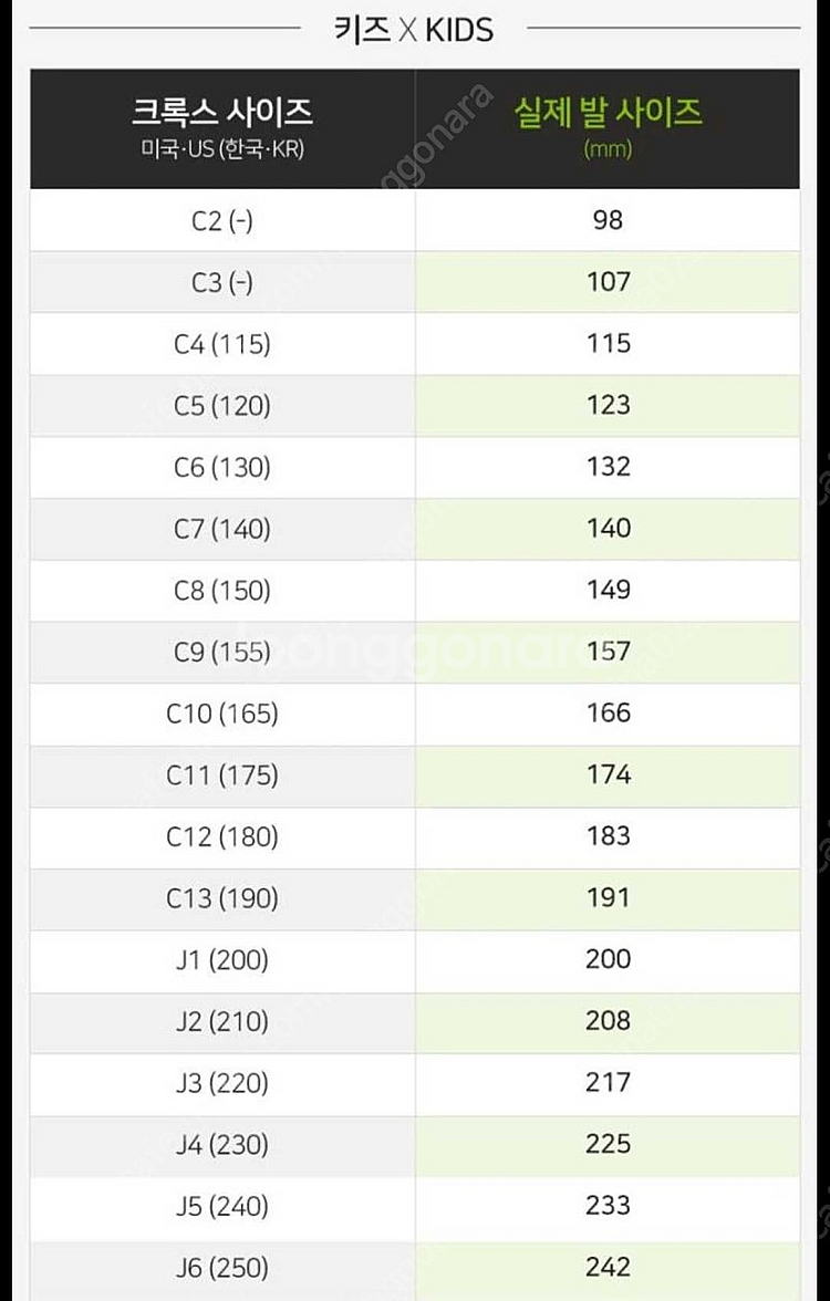 여아 크록스 판매합니다 (C7, C9, C11, C12...--7