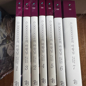 0.0000001%의 마왕님1~7 (전권, 초판한정 책갈피 포함) 4만원