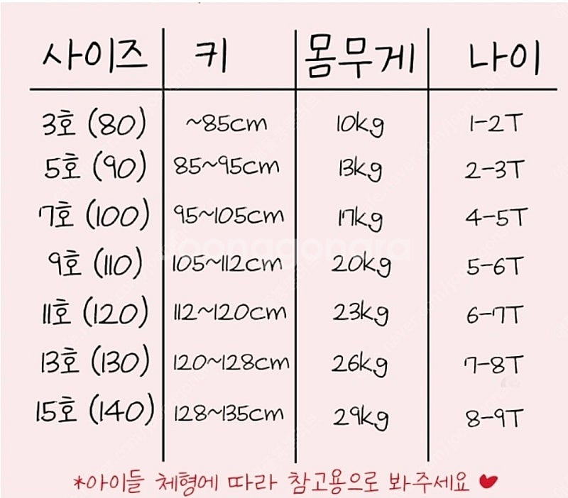 던스 스타일. 순무 셋업 하늘색 7호 (4~5y) 실내...--5