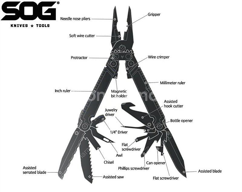 SOG 파워 엑세스 어시스트 멀티툴 PowerAcces...--2