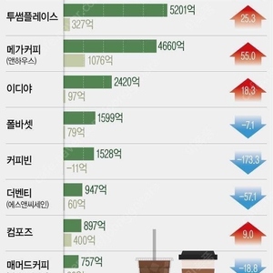 롯데시네마 cgv 악마가 이사왔다 좀비딸 / 전지적 독자시점 / 귀멸의 칼날 메가박스 돌비시네마 돌비애트모스