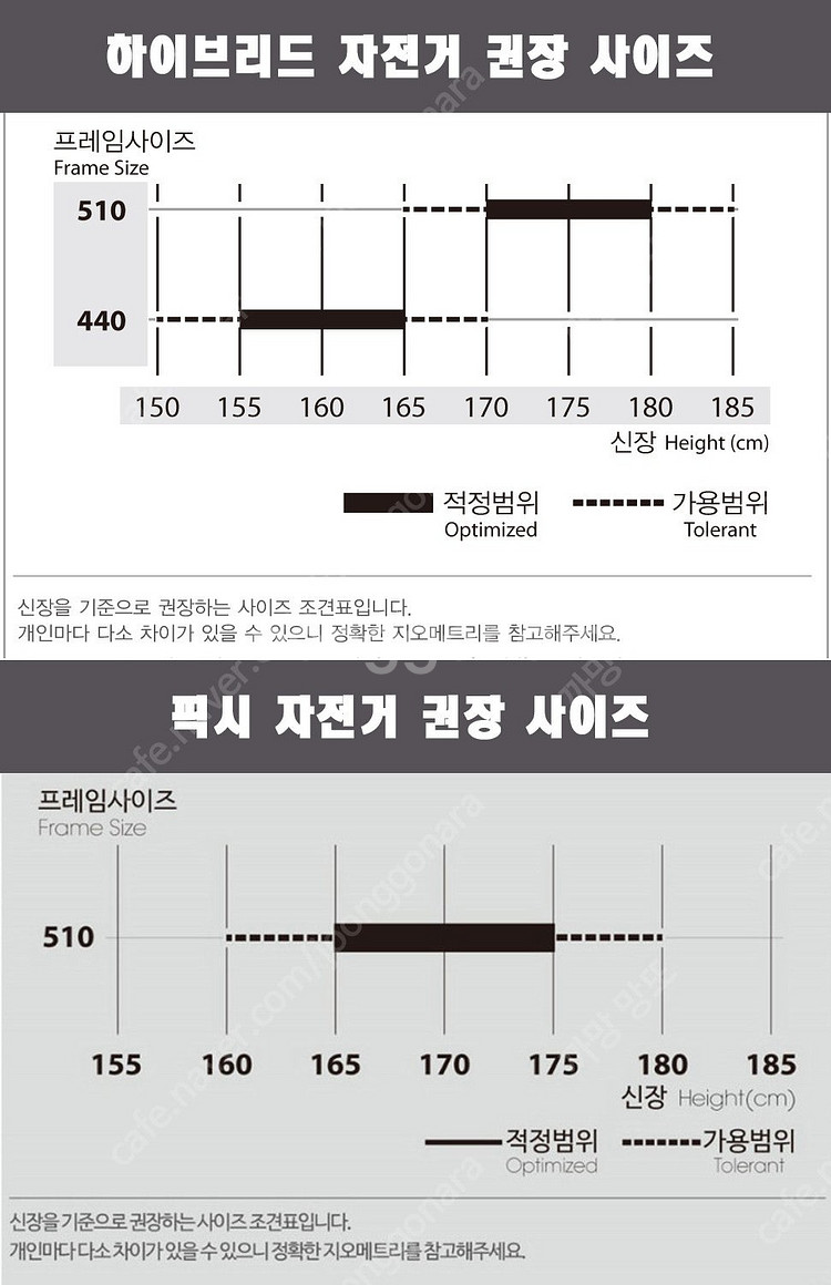 (광주광역시)삼천리 하이브리드 자전거/픽시 자전거 새제...--0