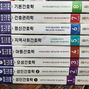 2024 퍼시픽 간호사 국시대비 개념서, 문제집
