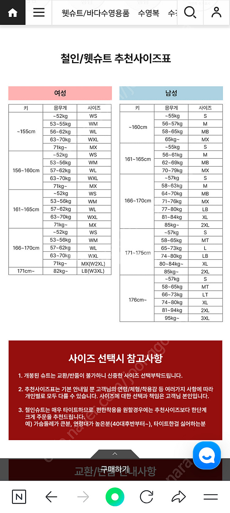 STM POSEIDON 숏죤 Zeta 수영복 웻슈트 바...--2