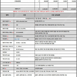 레이저스 uv마킹기 신품급 판매합니다