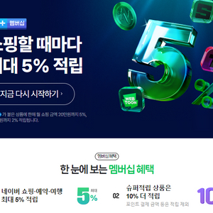 네이버 멤버쉽