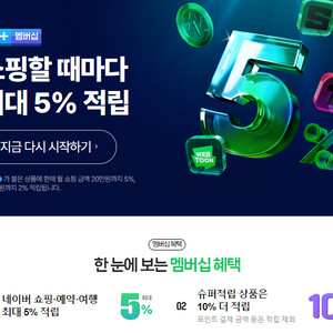 네이버 멤버쉽